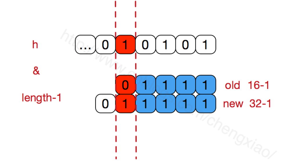 image-20210105144132113