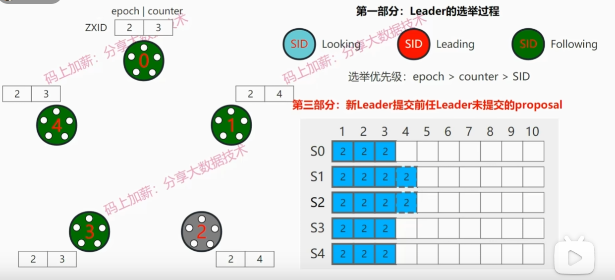 image-20250222203802495