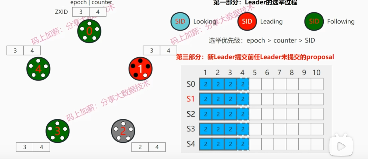 image-20250222204144503