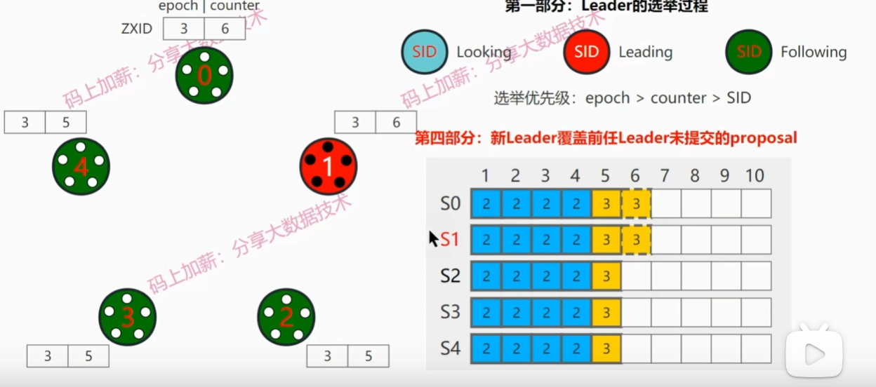 image-20250222204309595