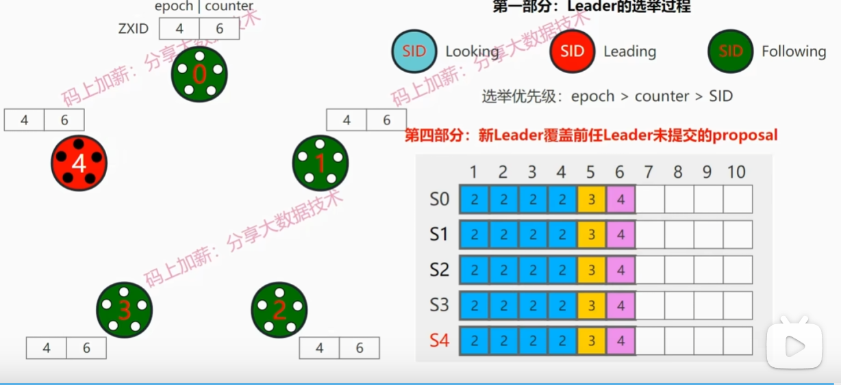 image-20250222204508478