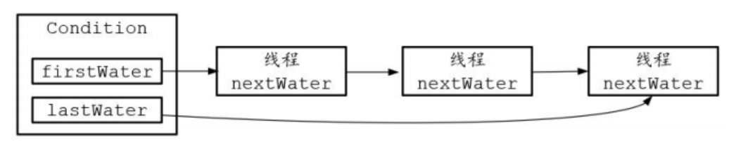 image-20250225163706202