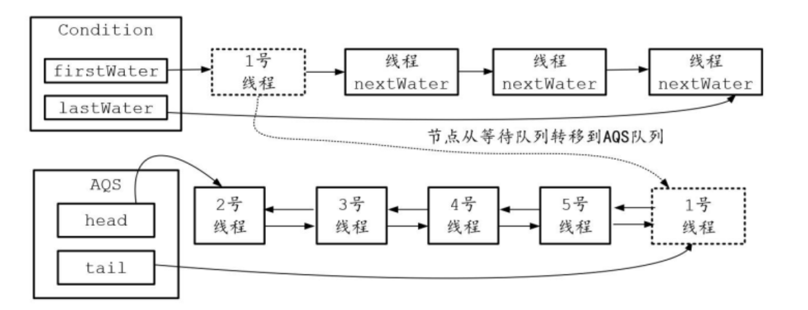 image-20250225164431472