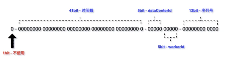 image-20250330132437219