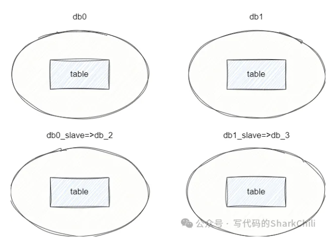 image-20250405212906466