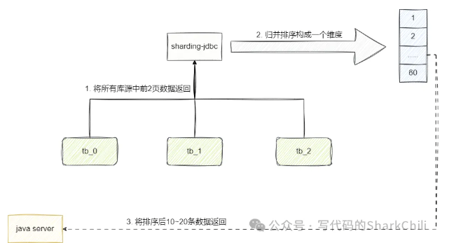 image-20250405213851416