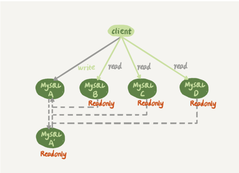 image-20250406184254170